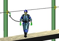 Linha de vida para trabalho seguro em ponte rolante